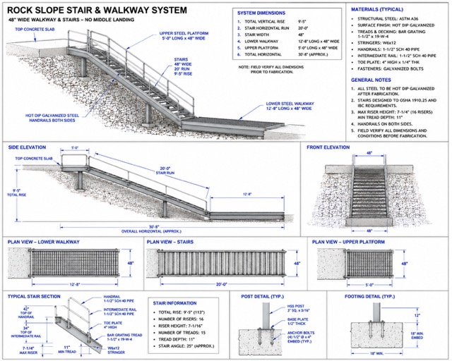 Galvanized stair & walkway · fabrication drawing